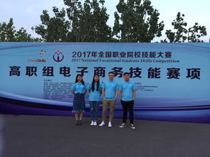 电子商务专业性强大学