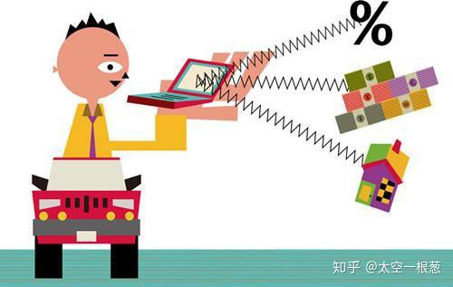电子商务专业五问五答题