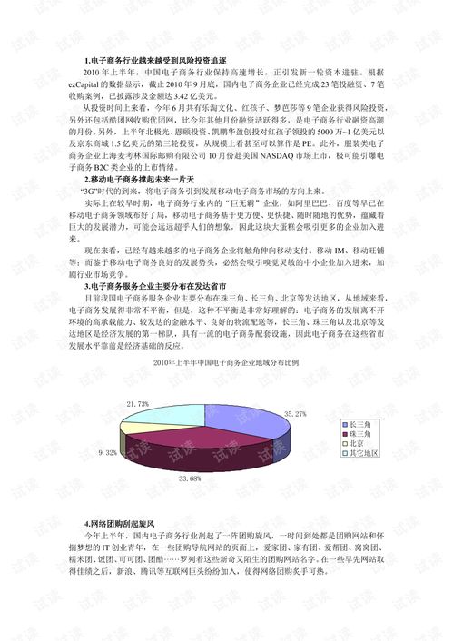 学电子商务专业几年制的