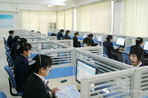 职业高中有电子商务专业