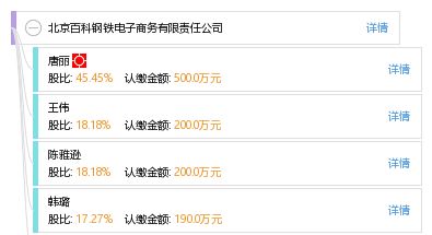电子商务专业头条百科
