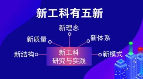 电子商务师专业属于工科