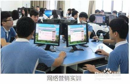 我所学的专业是电子商务