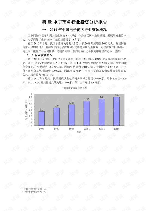 电子商务单招学什么专业