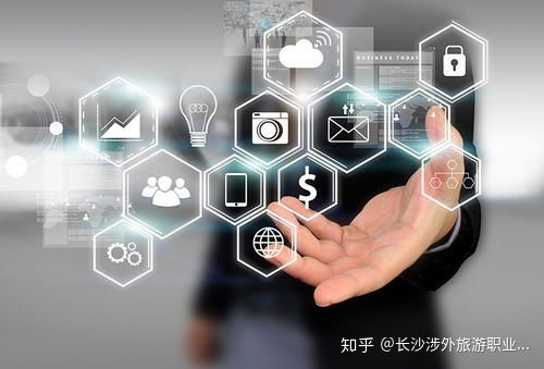 电子商务专业官方网站