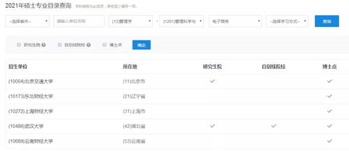 电子商务专业公务员属于