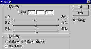 电子商务专业偏文字类的